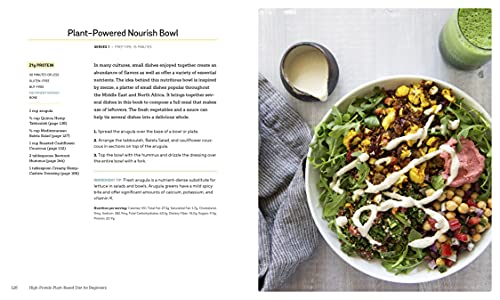 Beginners' Guide: Easy High-Protein Plant-Based Recipes
