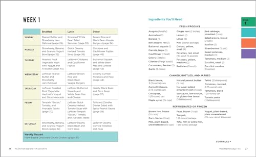 30-Day Plant-Based Diet: Easy Transition Cookbook & Meal Plan