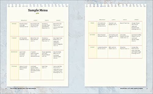Plant-Based Diet Mastery: 75+ Delicious, Healthful Whole-Food Recipes