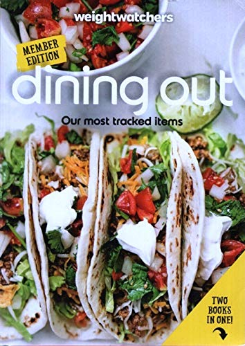 Ultimate Weight Loss Guide: Shopping & Dining Out