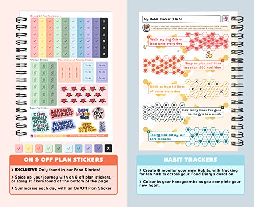 Blue Calorie Counting Diet Journal with Stickers