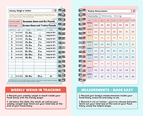 Blue Calorie Counting Diet Journal with Stickers