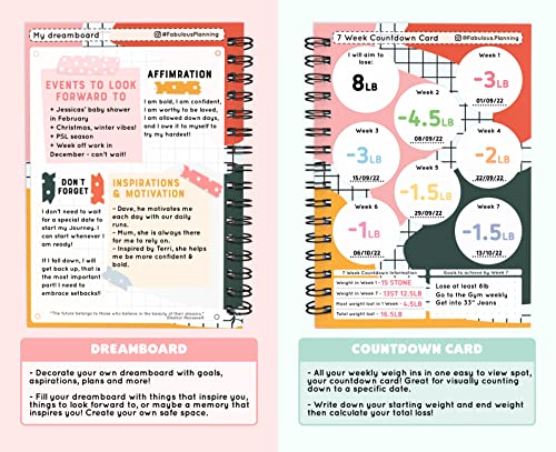 Blue Calorie Counting Diet Journal with Stickers