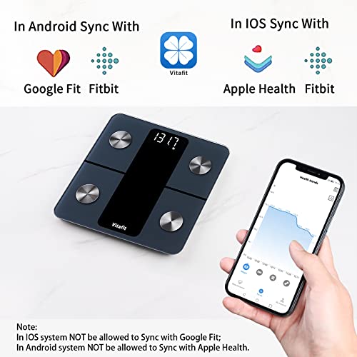 Vitafit Smart Scales - Body Weight, Fat, BMI