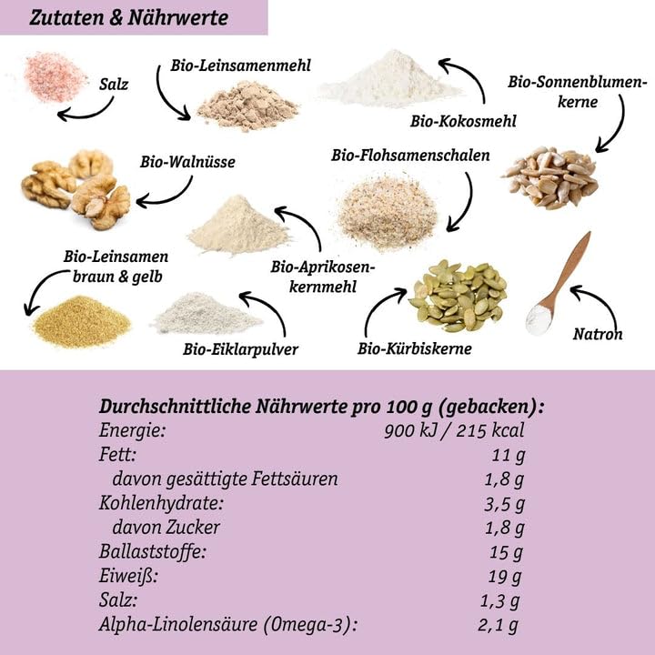 Paleo Bread Mix: 100% Organic, Gluten-Free, High-Protein