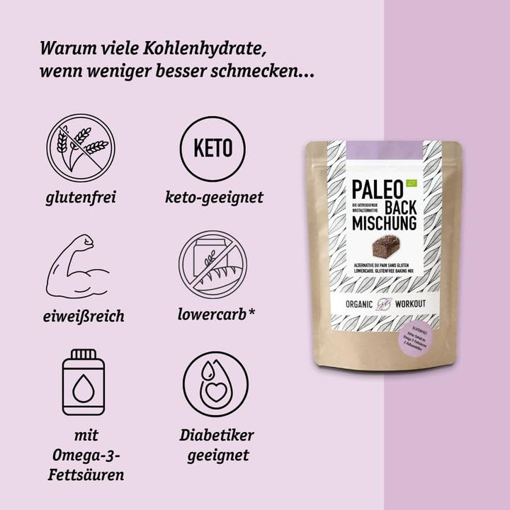 Paleo Bread Mix: 100% Organic, Gluten-Free, High-Protein