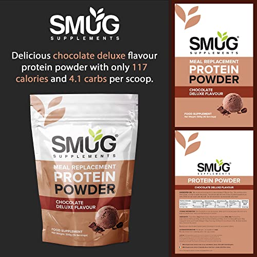 Powerful 30-Day Fat Burn & Detox Plan - Chocolate