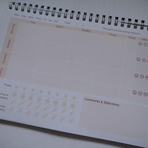 12 Week SW Slimming World Compatible Fitness Journal