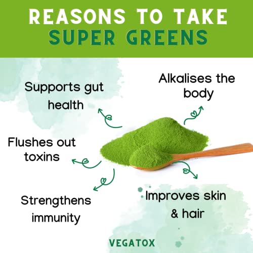 Ultimate Organic Super Greens Powder for Weight Loss