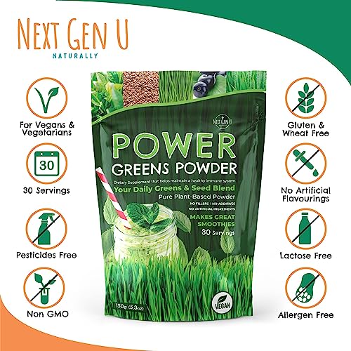 NGU Super Greens: Powerful Detox Superfood Supplement
