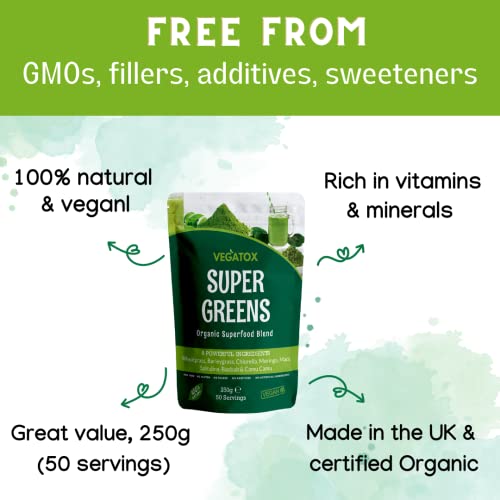 Ultimate Organic Super Greens Powder for Weight Loss