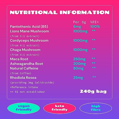 Rainbow Dust v1.0 - Lion's Mane Mushroom Chocolate