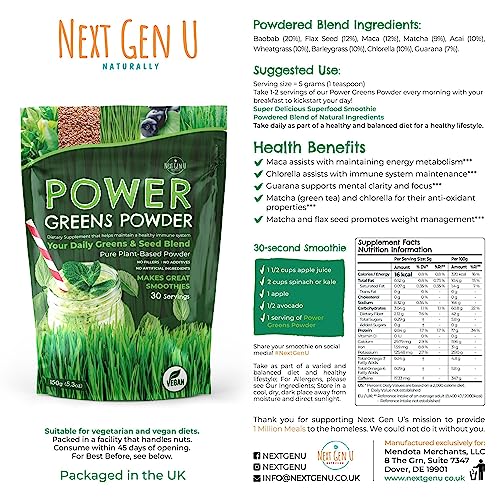 NGU Super Greens: Powerful Detox Superfood Supplement