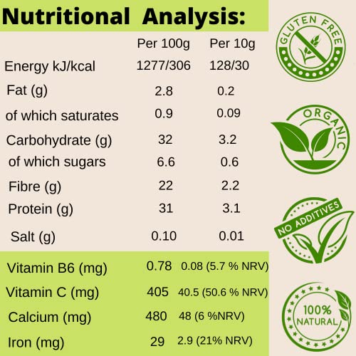 Ultimate Organic Super Greens Powder for Weight Loss