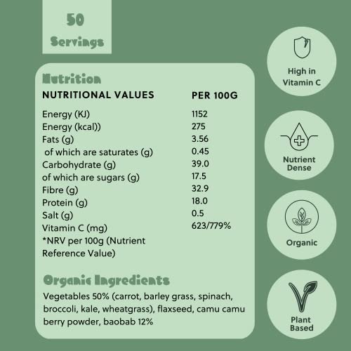 Healthy Green Superfood Blend for Family Meals - 50 Servings