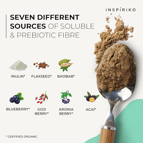 Organic Prebiotic Fiber Superfood - Gut Health Winner