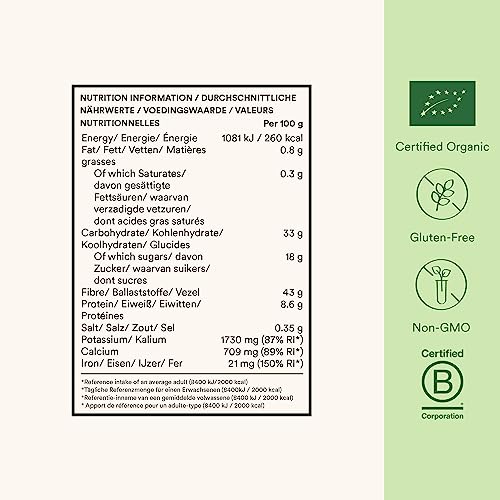 Prebiotic Superfood Powder for Gut Health – Organic, Plant Based