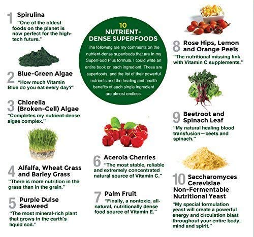 Dr. Schulze's Superfood Plus - 400g
