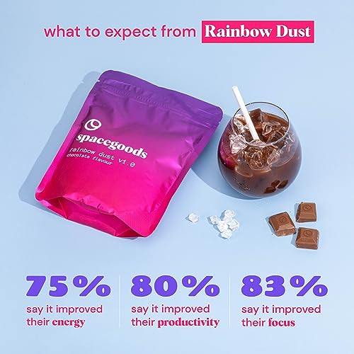 Rainbow Dust v1.0 - Lion's Mane Mushroom Chocolate