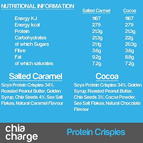 Chia Charge Protein Bars - Energizing & Healthy Snack