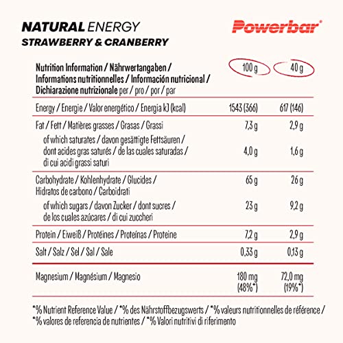 Vegan Energy Bar: Powerbar Natural Strawberry & Cranberry