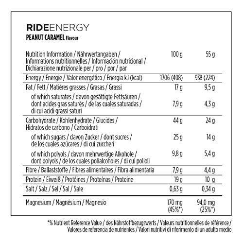 Powerful Ride Energy Peanut-Caramel 18x55g Protein Bar