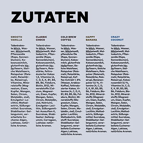 yfood Tasterpack: Delicious meal replacement, packed with protein, vitamins and minerals (5 x 500ml)