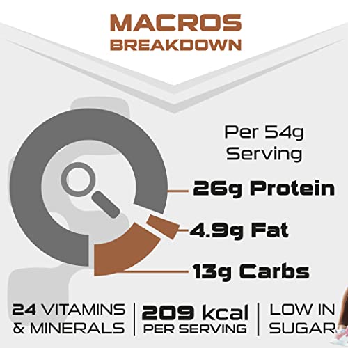 Chocolate Flavored High Protein Meal Replacement Shake