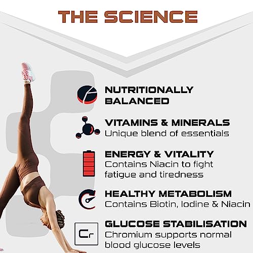 Chocolate Flavored High Protein Meal Replacement Shake