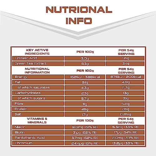 Chocolate Flavored High Protein Meal Replacement Shake