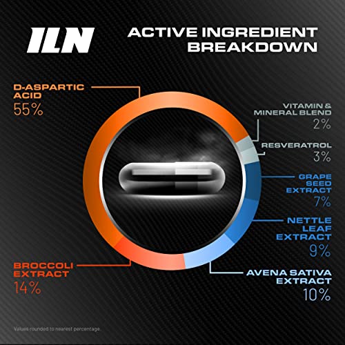 Men's Natural Weight Loss Complex - 1 Month Supply