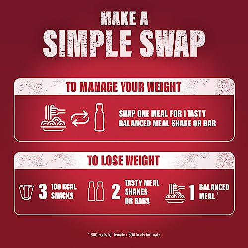 SlimFast Protein Shake, Cafe Latte Flavor, 6 Pack