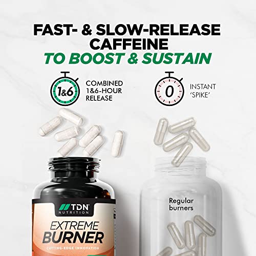 Premium Vegan Weight Loss Pills - 2-Month Supply