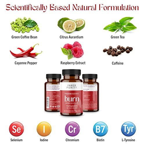 Natural Thermogenic Burn - Keto Metabolism Booster, Appetite Suppressant