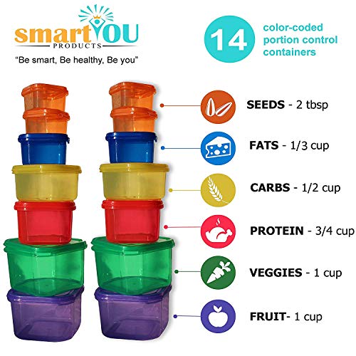 smartYOU 21 Day Portion Control Containers - Multi-Color Coded