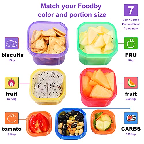 14-Piece Portion Control Container Kit for Weight Loss