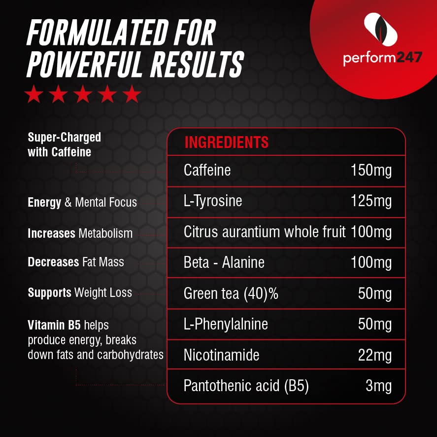 Ultra T5 Fat Burners: Powerful Weight Loss Solution
