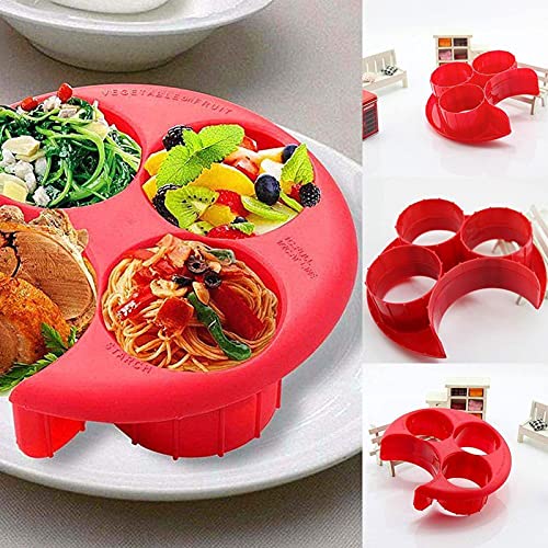PUTOWUT Meal Measure Plate: Perfect Portion Control for Weight Loss