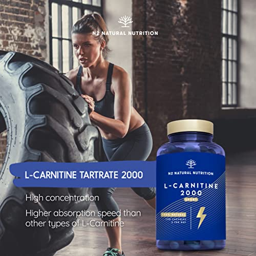 2000mg L-Carnitine Capsules: Fat Burner, Sports Performance