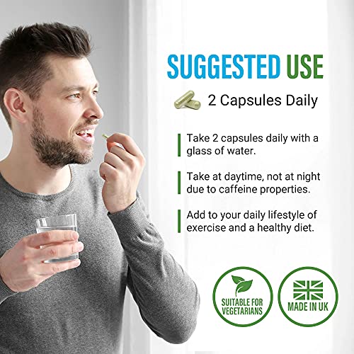 Green Tea Extract: Powerful Fat Burner & Appetite Suppressant