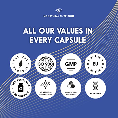 2000mg L-Carnitine Capsules: Fat Burner, Sports Performance