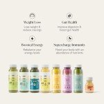 7-Day Bridal Cleanse Meal Replacement for Weight Control