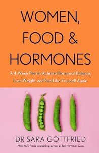 Hormonal Balance: 4-Week Weight Loss Plan for Women