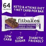 64-Calorie Belgian Chocolate Mini Bars - Keto Snack