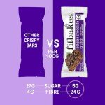 64-Calorie Belgian Chocolate Mini Bars - Keto Snack