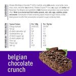 64-Calorie Belgian Chocolate Mini Bars - Keto Snack