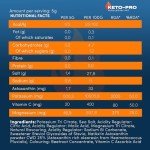 Keto-Pro Electrolyte Powder - Lemon Orange Flavor