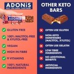 Keto Pecan, Hazelnut & Cocoa Snack Bars