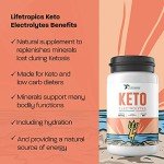 Keto Electrolytes Supplement - 90 Veggie Capsules