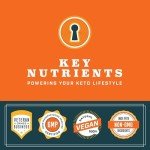 Electrolyte Powder - Sugar-Free Tangy Orange Mix